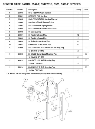 CENTER CASE PARTS: 5547-F, 5547WDC, 5575, 5575-F DEVICES